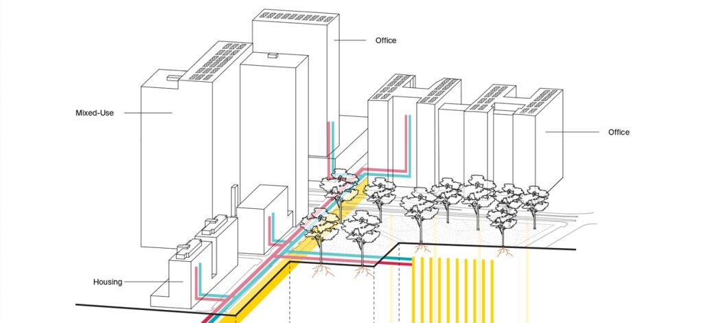 Diagram of the Be.Share heat network, supplying buildings with different functions.
